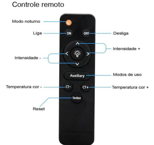 Controle de iluminação universal