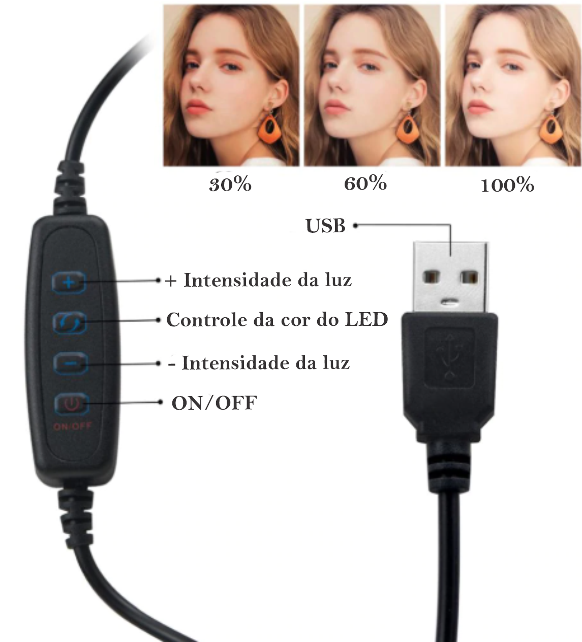 LED MakeUp