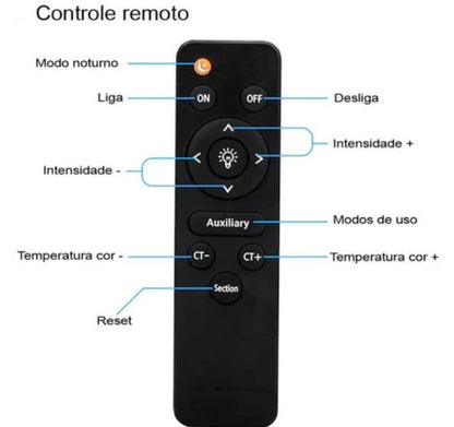 Controle de iluminação universal