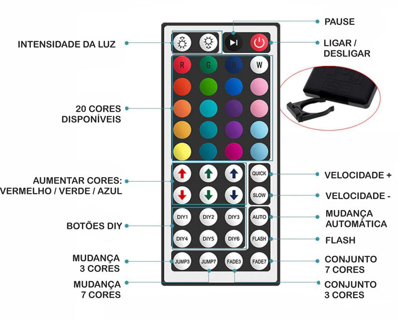 Fita Chromatica Edition